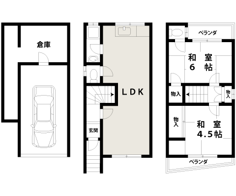 西淀川区御幣島｜中古戸建｜間取り