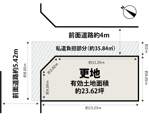 淀川区田川北|売土地|間取り